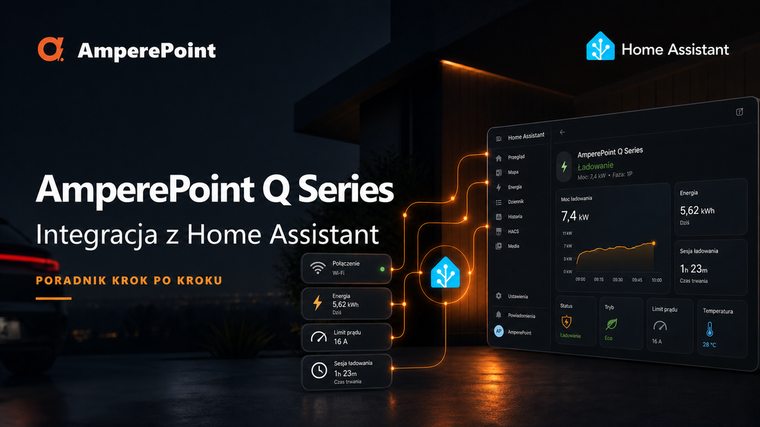 Pełna integracja z Home Assistant dla ładowarek Ampere Point Q Series — przewodnik krok po kroku