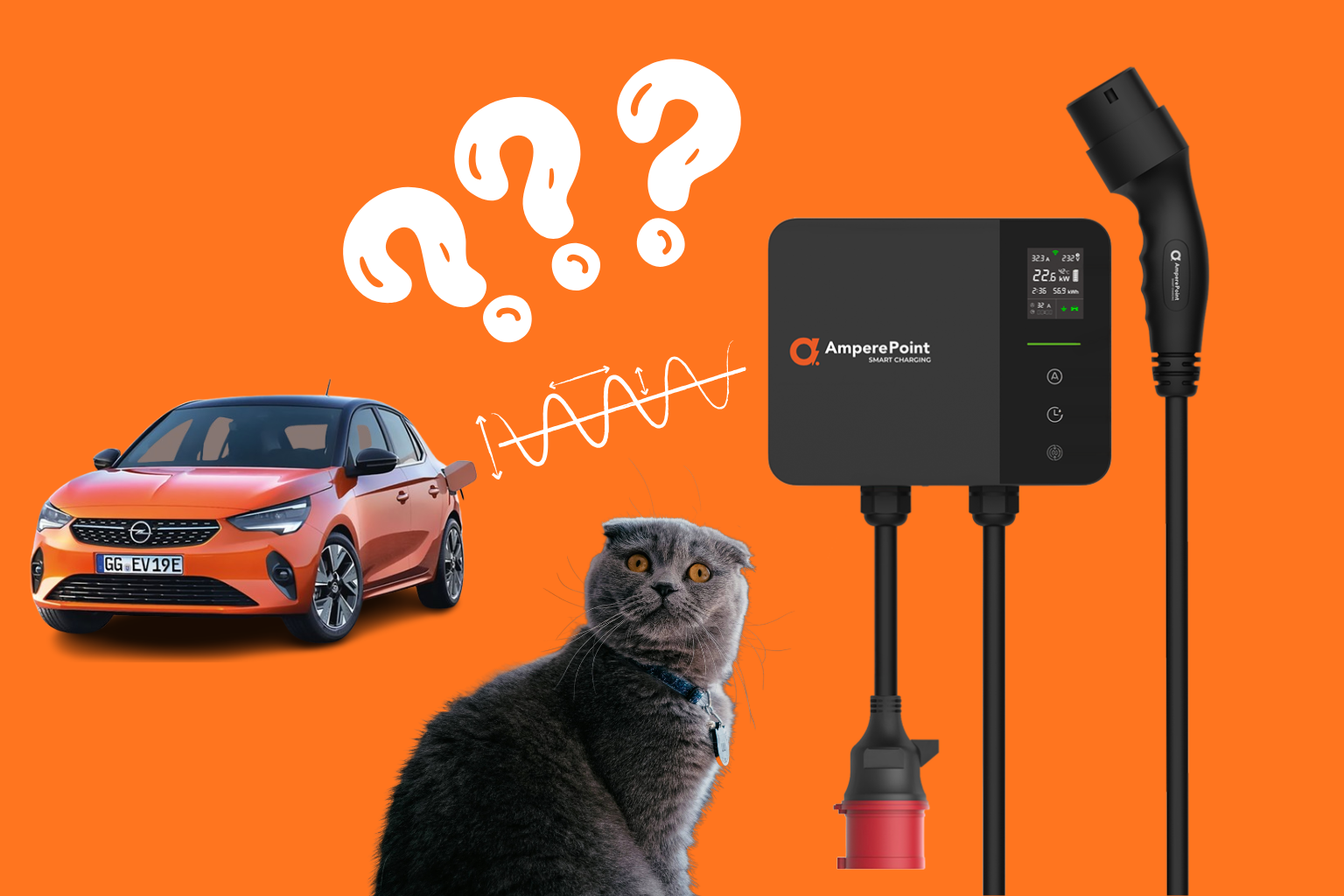 How to Choose a Home Wallbox? We Compared 18 Popular Models & Ampere Point Prime