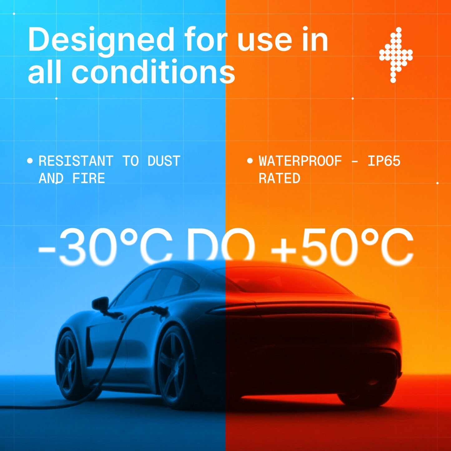 Преносимо зарядно B35 (16A, Тип 2, 3.7kW)