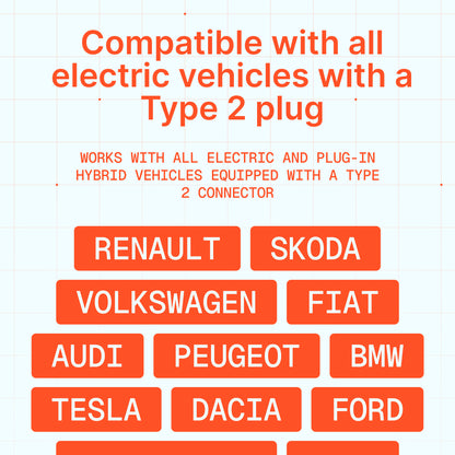 Преносимо зарядно B35 (16A, Тип 2, 3.7kW)