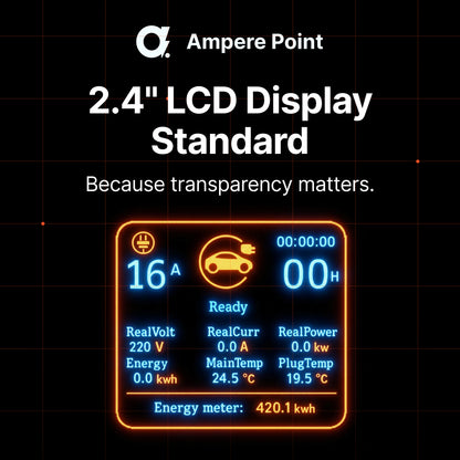 Portable Charger P35 (16A, Type 2, 3.7kW) 6 meters