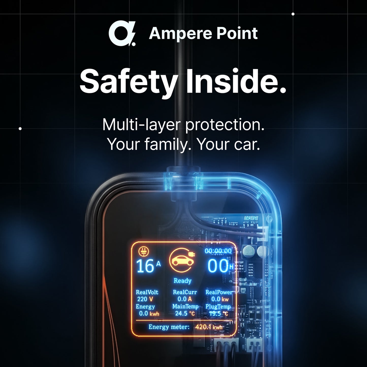 Portable Charger P11 (16A, Type 2, 11kW)