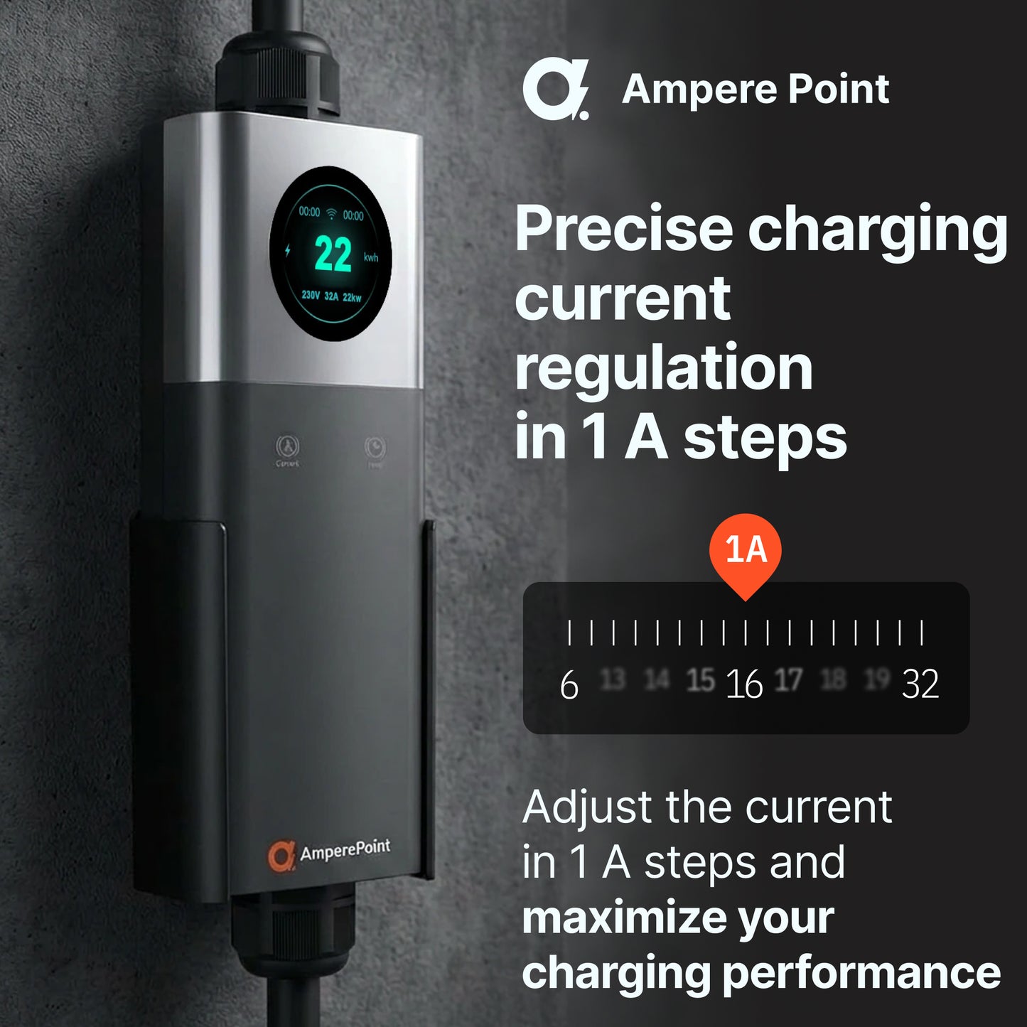 Преносимо зарядно Q74 (32A, Тип 2, 7.4kW) мобилно приложение