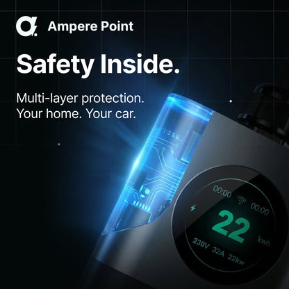 Portable Charger Q11 (16A, Type 2, 11kW) + Adapter CEE16A-Schuko