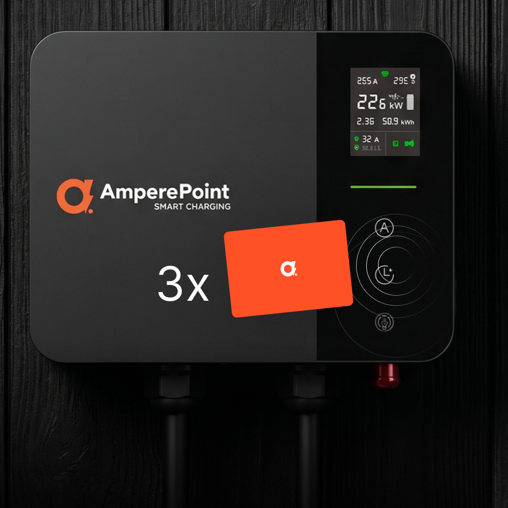 Wallbox EV Charger PRIME 22 kW + Plug