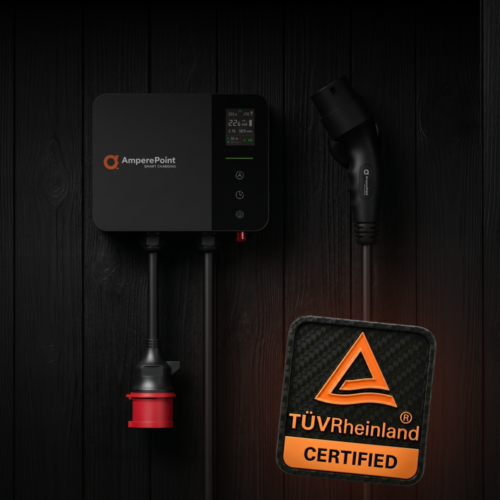 Wallbox EV Charger PRIME 22 kW + Plug